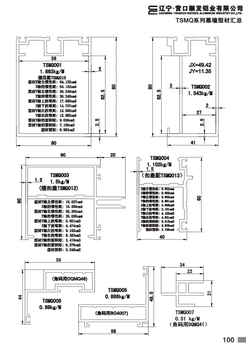 TSMQ系列型材汇总