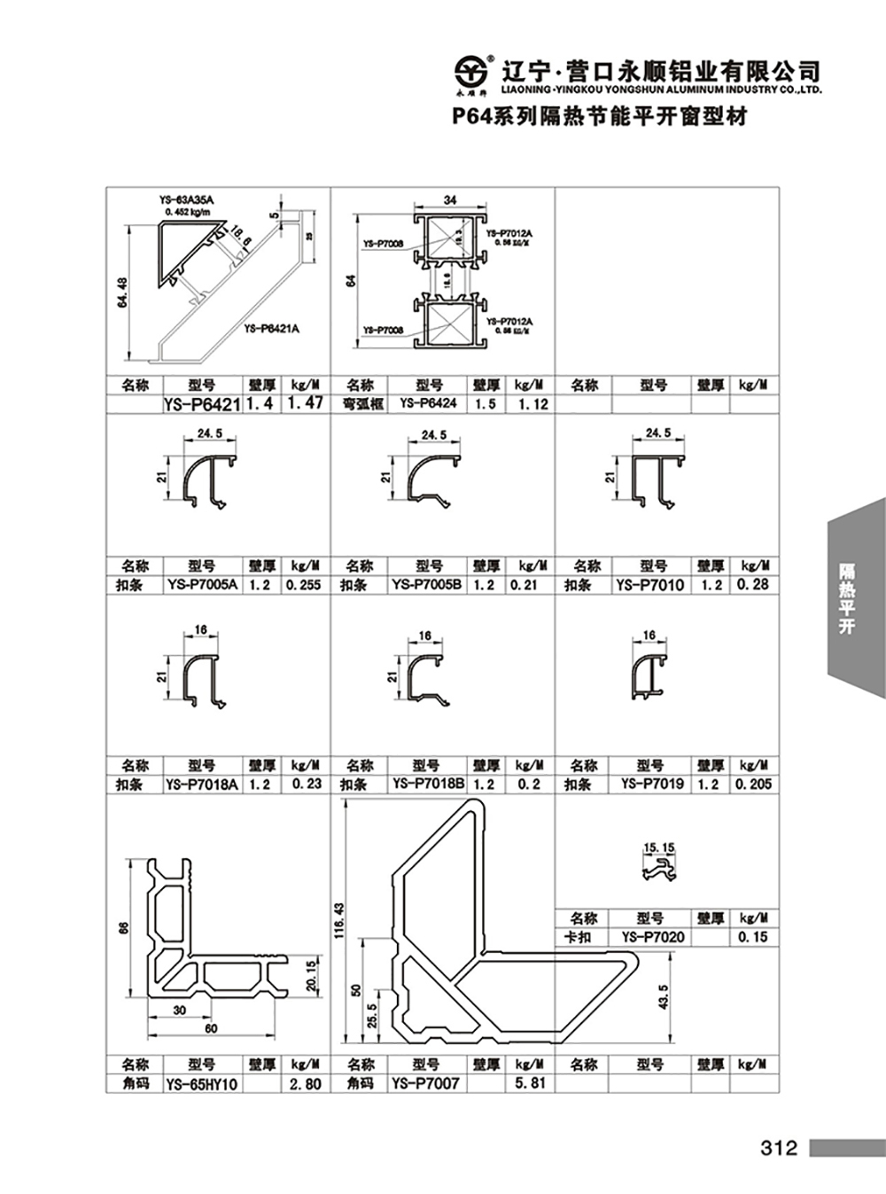 YS-P64系列隔热节能平开门窗