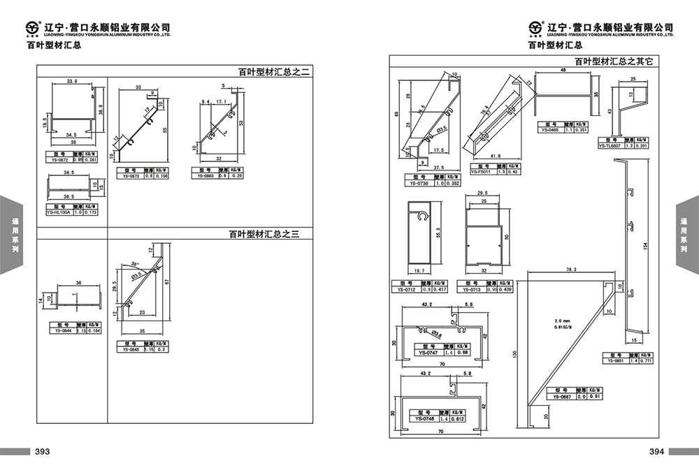 百葉型材匯總