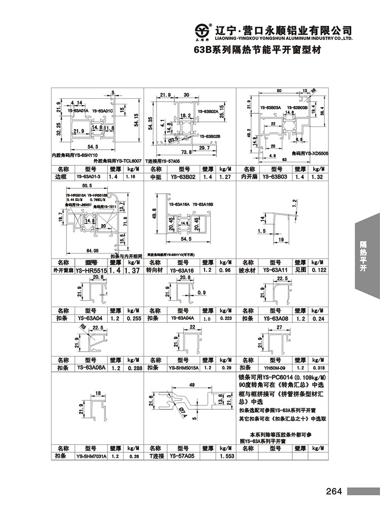 YS-63B系列隔热节能平开门窗