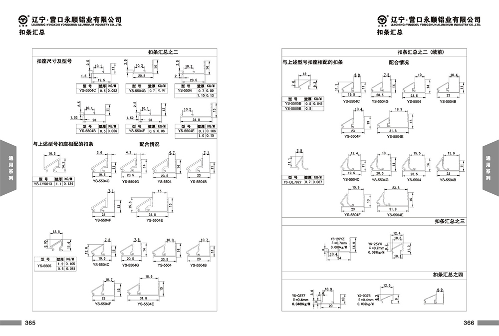 扣条型材汇总