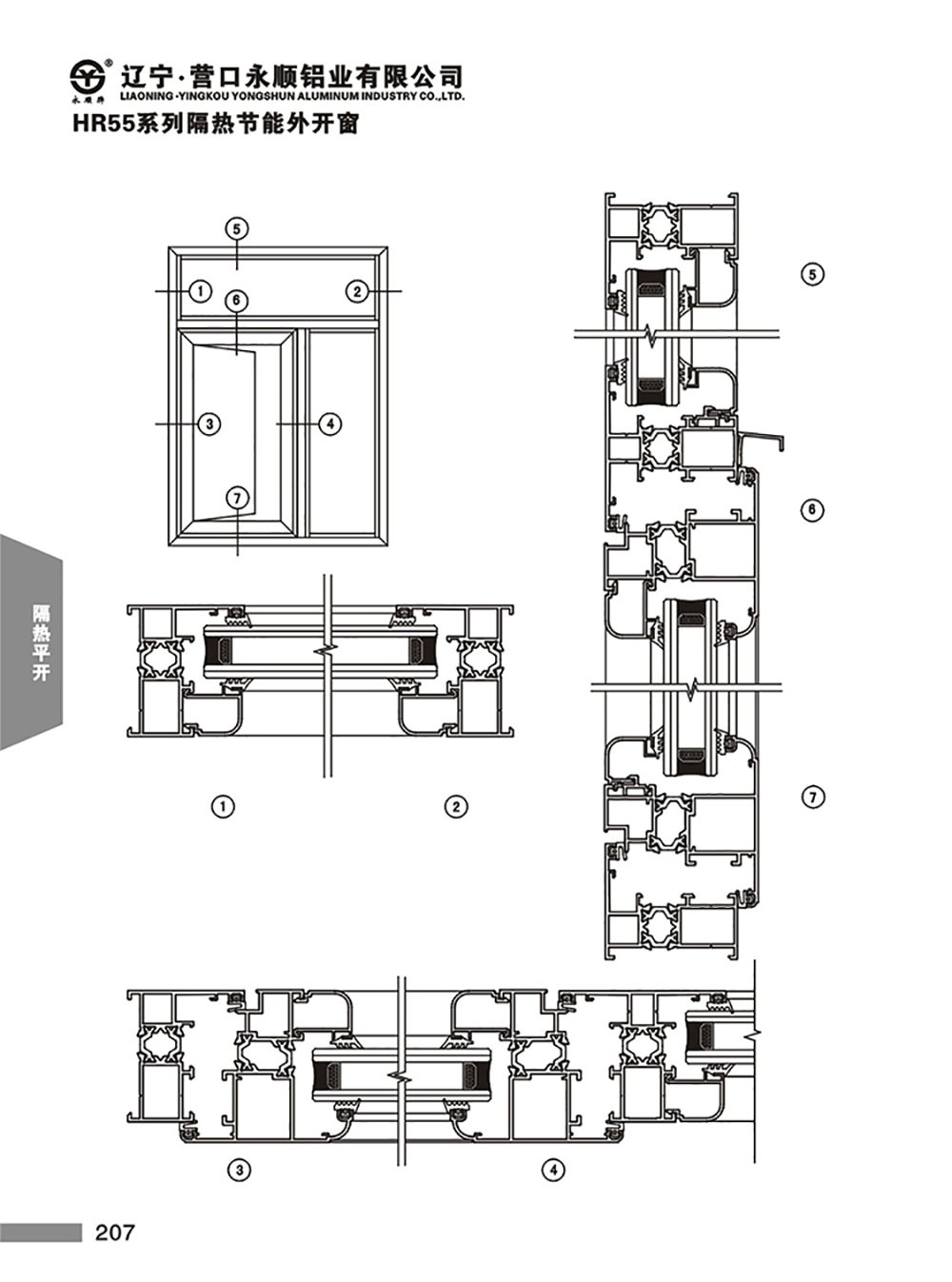 YS-HR55系列隔热节能平开门窗