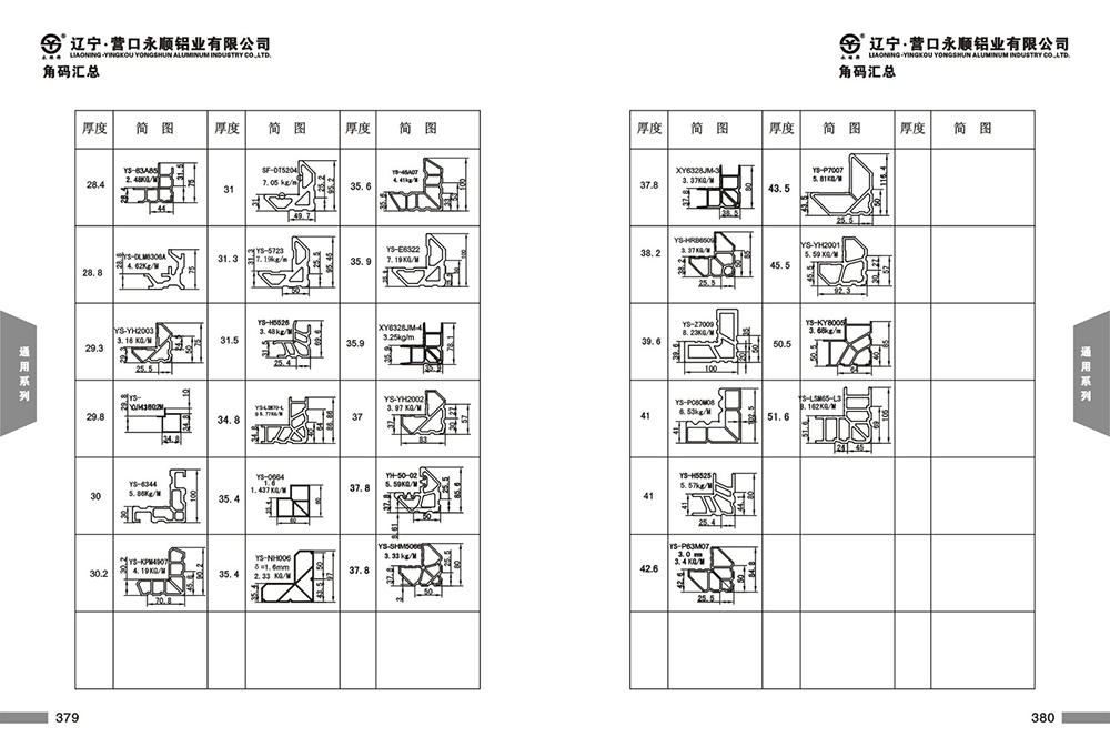 角码型材汇总