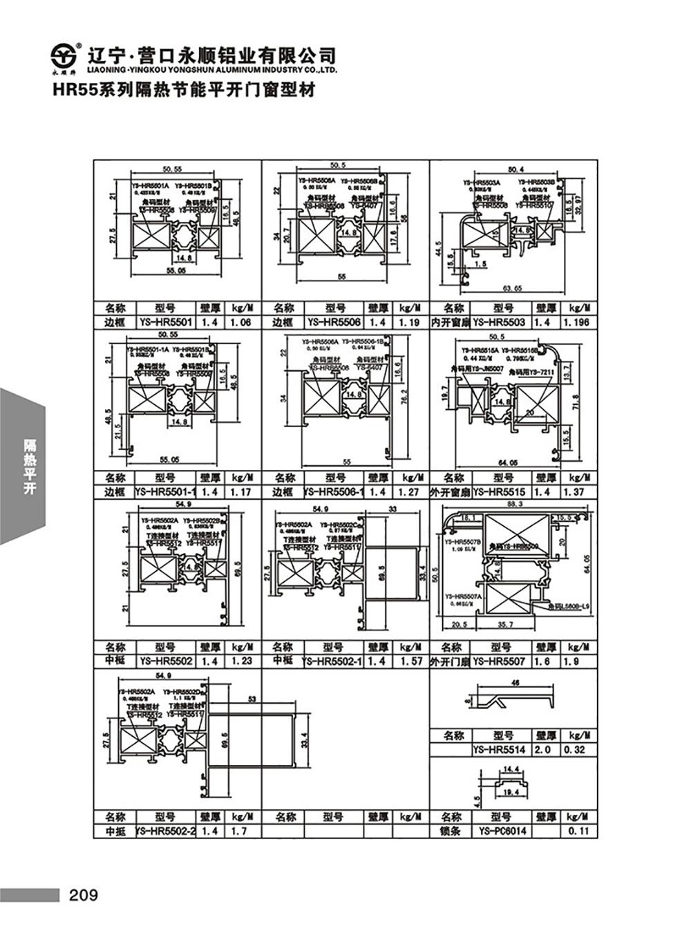 YS-HR55系列隔热节能平开门窗