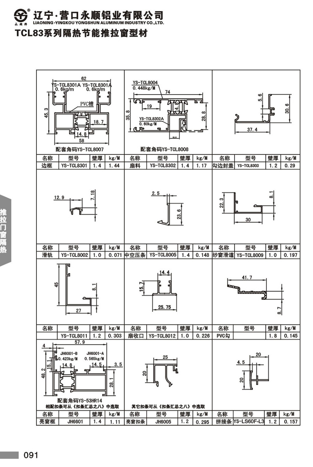 TCL83系列隔熱節(jié)能推拉窗