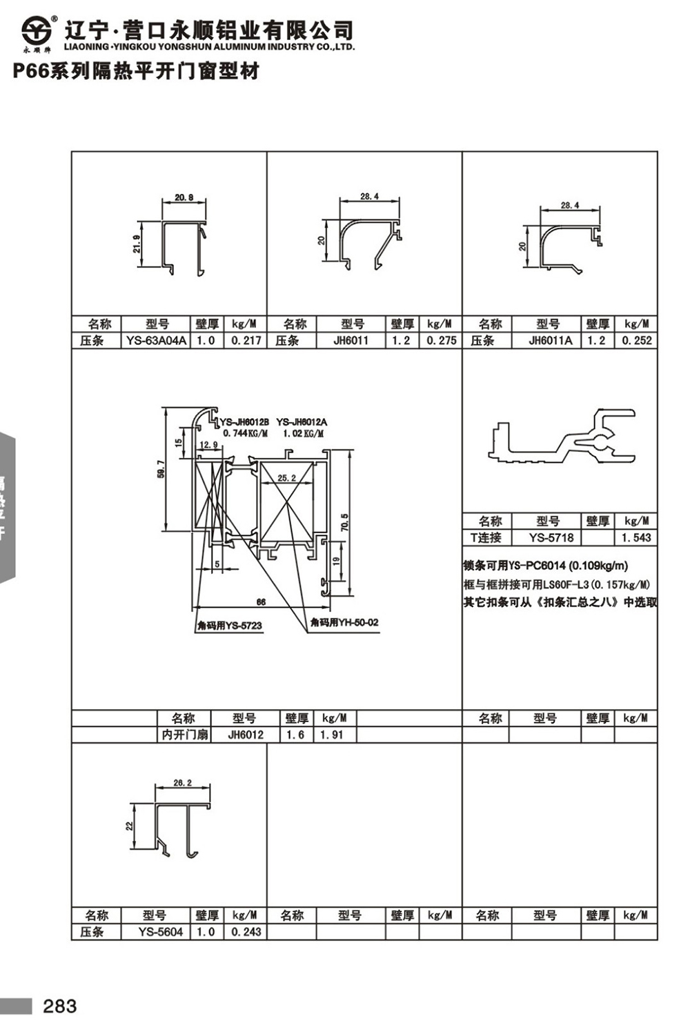 YS-JH66系列隔热节能平开门窗
