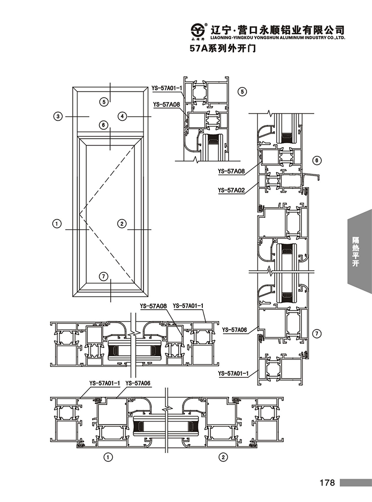 YS-57A系列隔热节能平开门窗