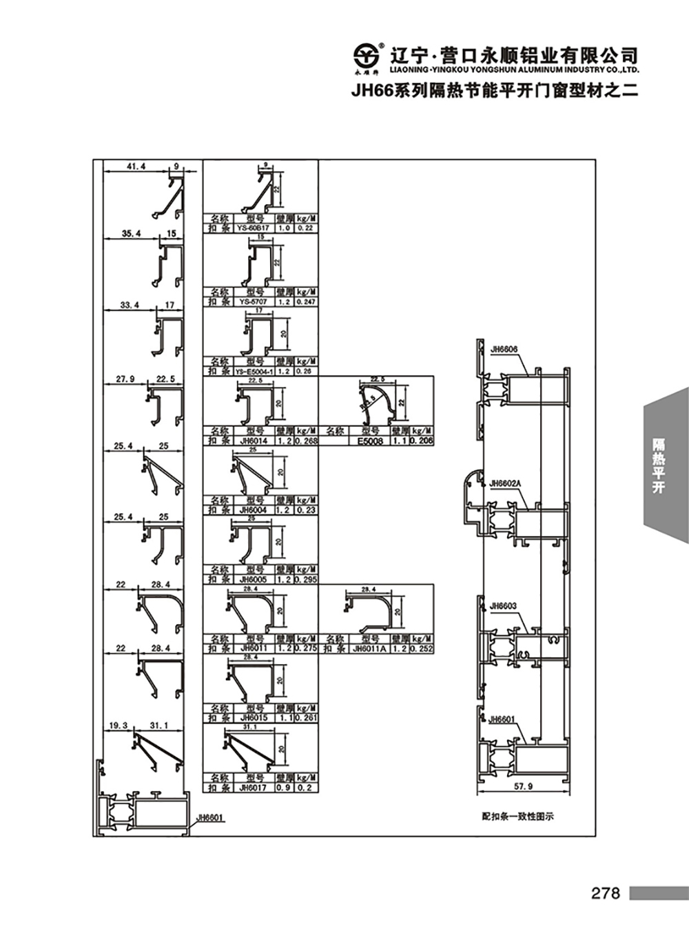 YS-JH66系列隔热节能平开门窗