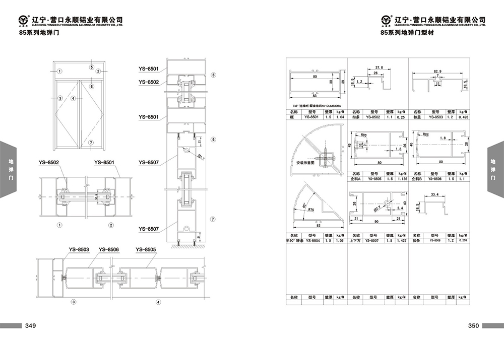 85系列地彈門