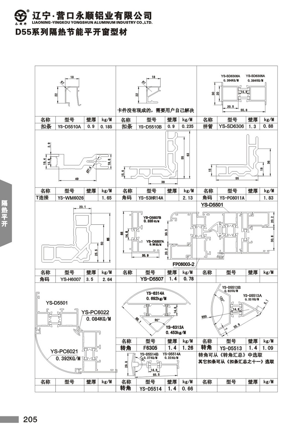 YS-PK55系列隔熱節(jié)能平開門窗