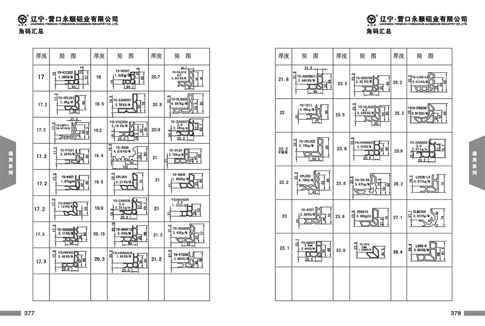 角码型材汇总