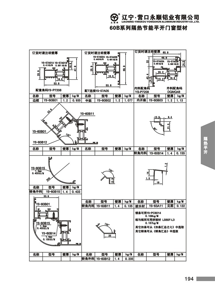 YS-60B系列隔热节能平开门窗