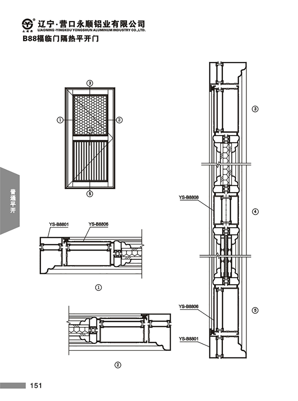 YS-B88系列隔热节能平开门窗