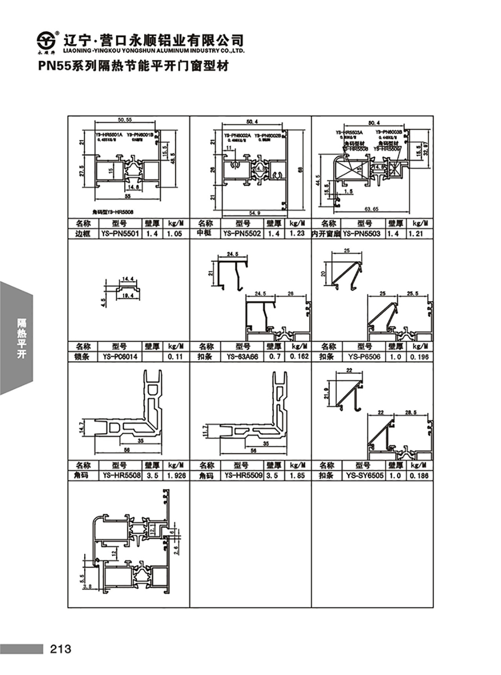 YS-PN55系列隔熱節(jié)能平開門窗