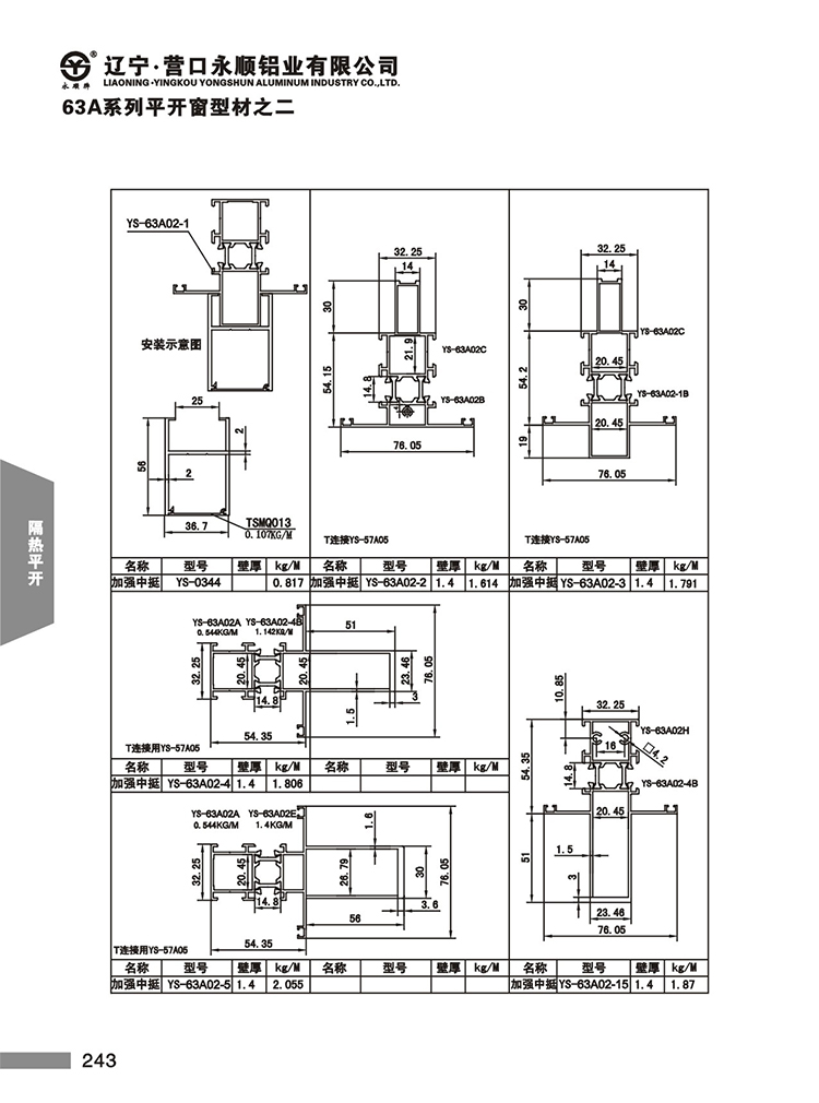 YS-63A系列隔热节能平开门窗