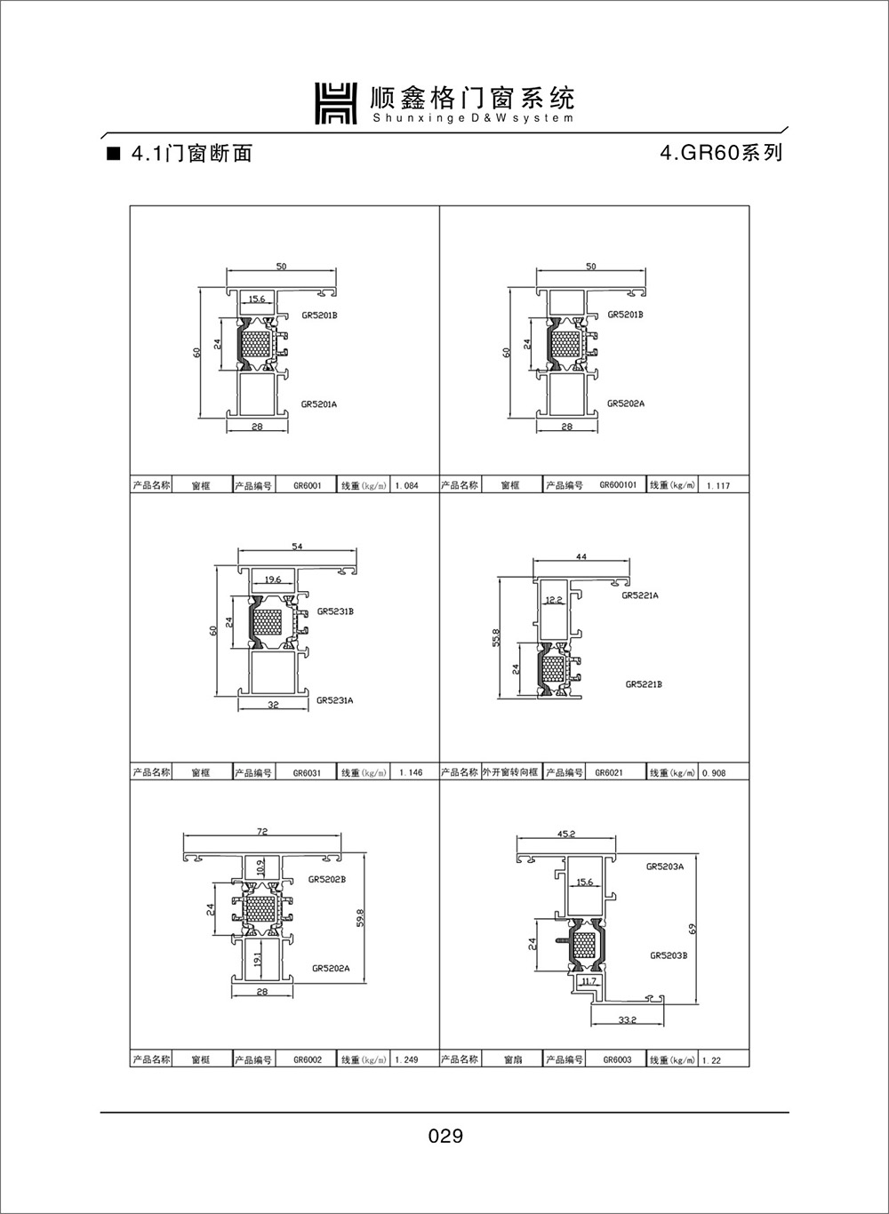 顺鑫阁门窗系统GR60系列