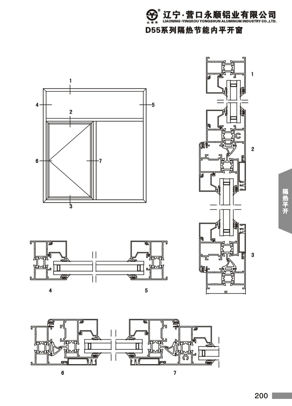 YS-P55系列隔热节能平开门窗