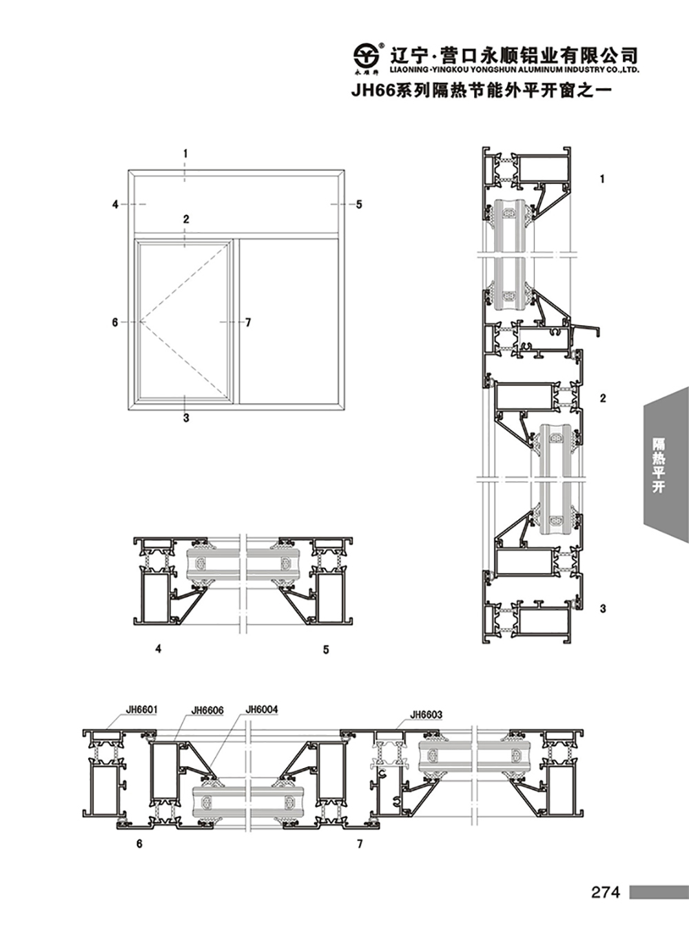 YS-JH66系列隔热节能平开门窗