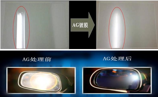 AG/AG-AF Film