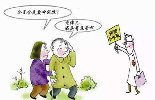 中風的“三偏”癥狀是指什么