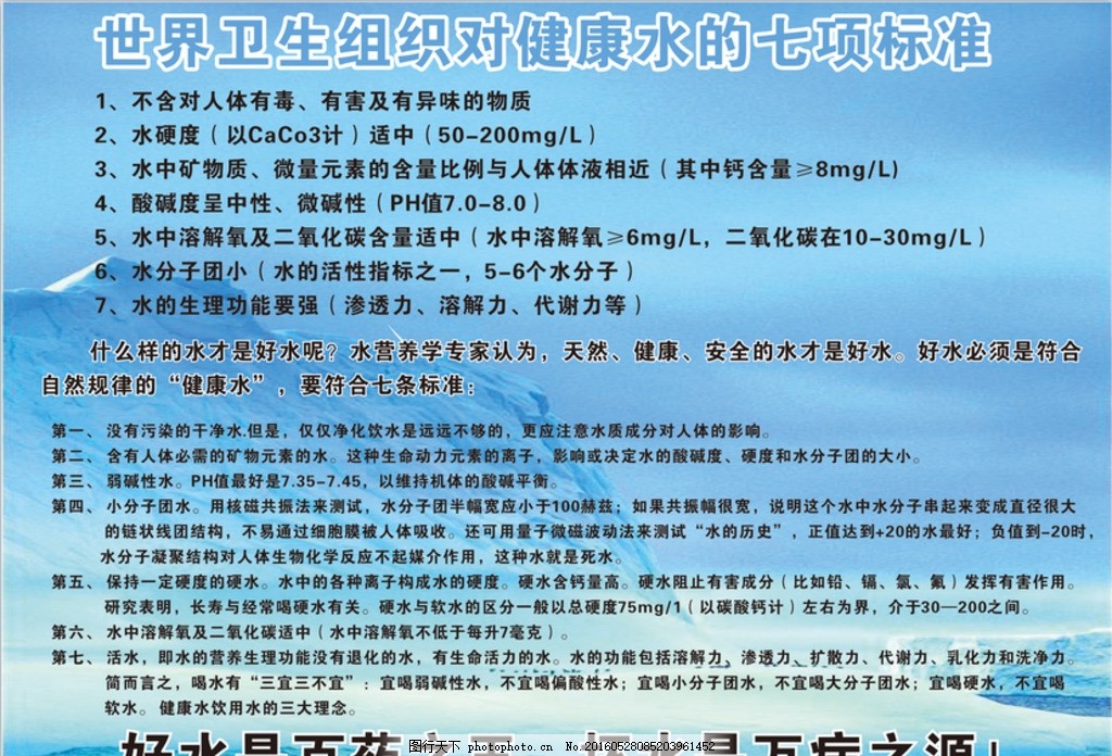 【涌晶讲堂】自编自导的“好水标准”