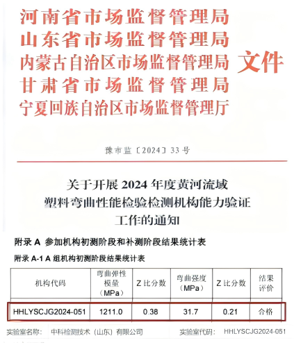 中科检测顺利通过2024年黄河流域五省检验检测机构能力验证
