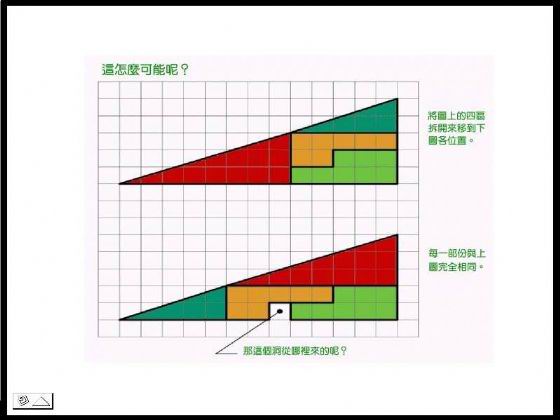 这怎么可能呢？