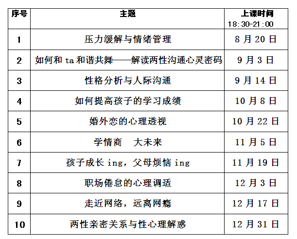 1	压力缓解与情绪管理	8月20日