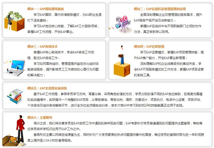 华大应用心理研究院 国家EAP咨询师/运营师培训目标