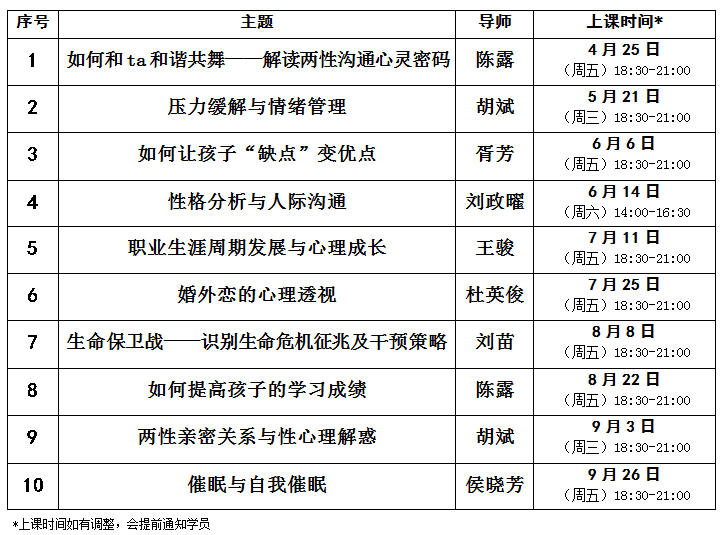 心理学爱好者沙龙
