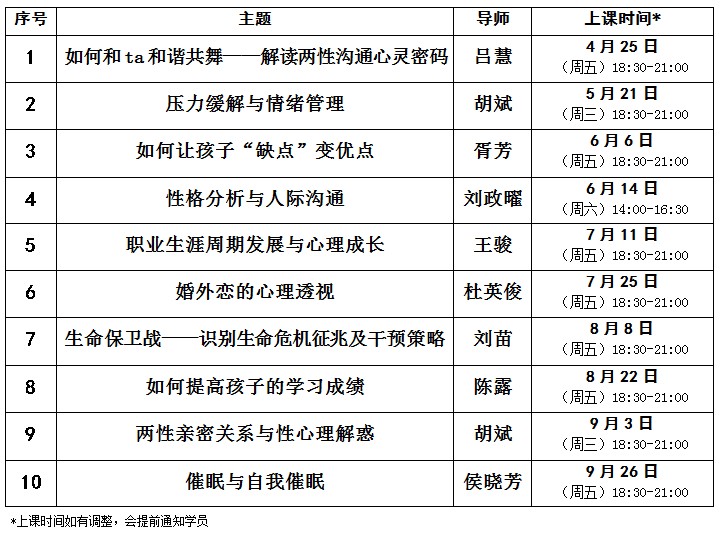 爱好者沙龙