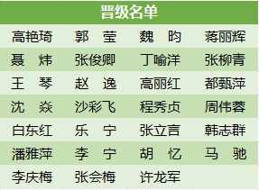 心理咨询师