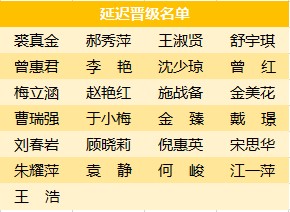 心理咨询师