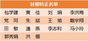 心理咨询师