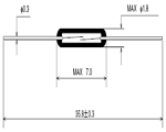 ORD213