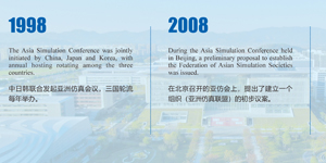 亚洲仿真联盟简介