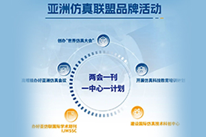 成立 | 2024年12月21日亚洲仿真联盟在杭州市北京航空航天大学国际创新研究院正式成立