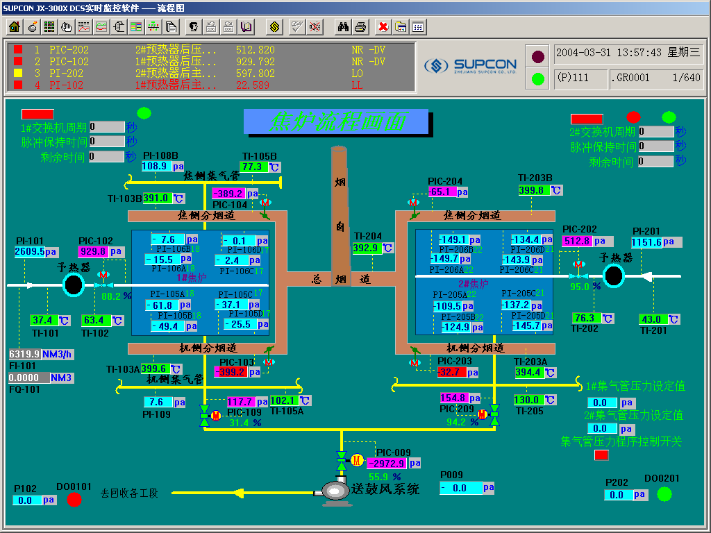 陕西韩城煤焦化有限公司计算机监控系统工程