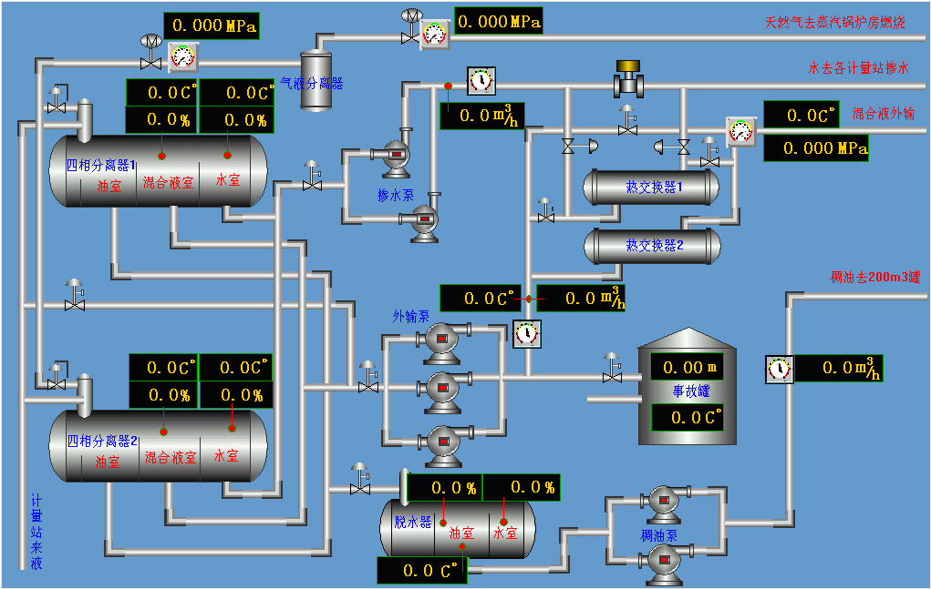 河南油田集油站计算机监控系统