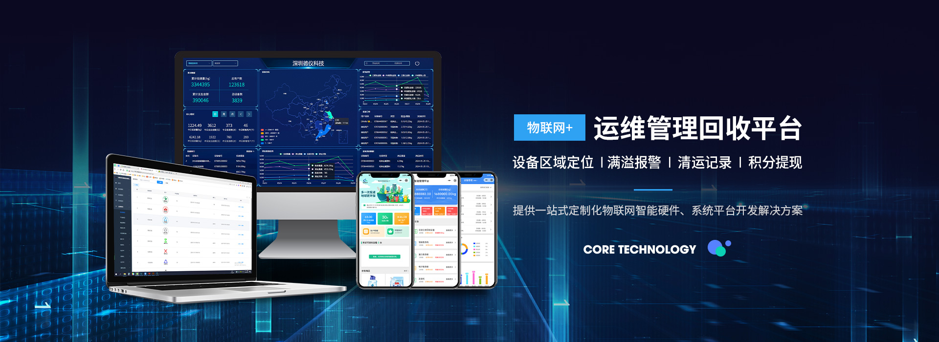 智慧零售+再生资源回收运营管理平台