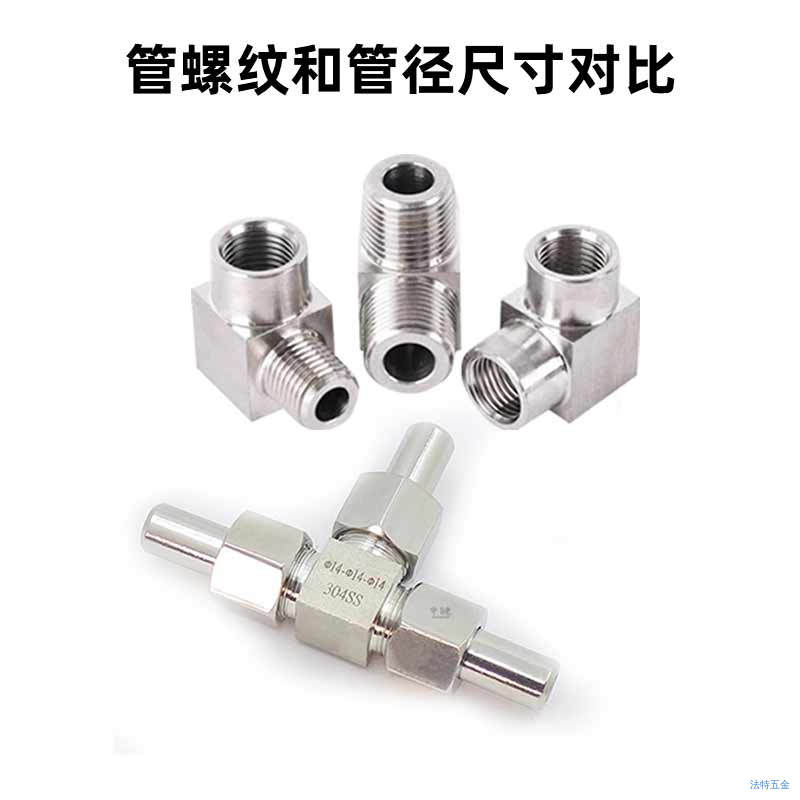 管螺纹和管径尺寸对比