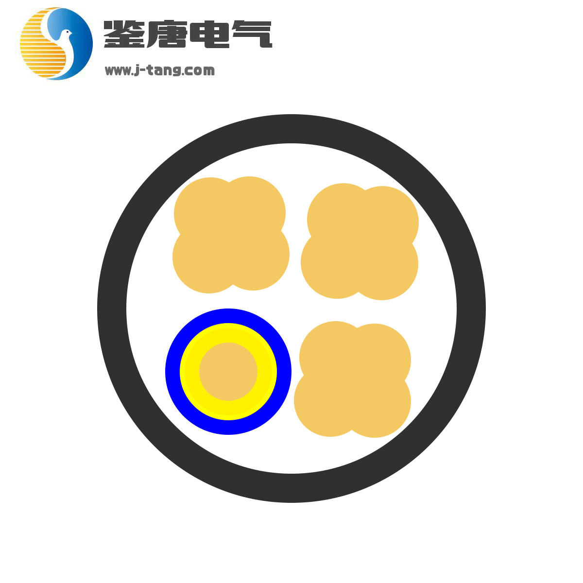 信号电缆