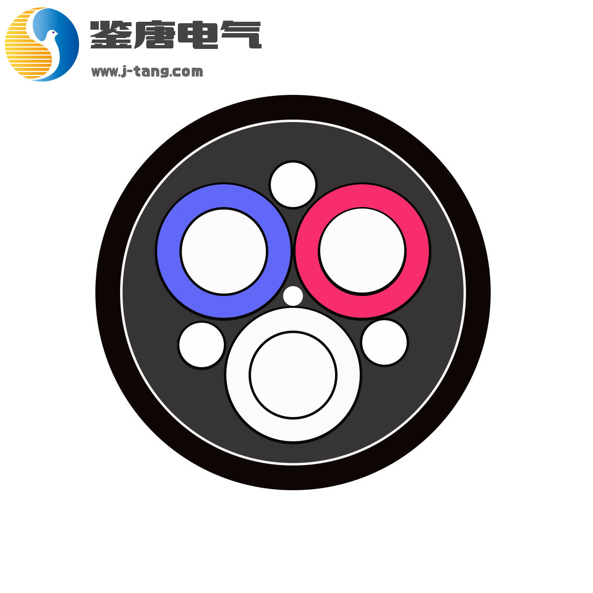 海底中继器电缆