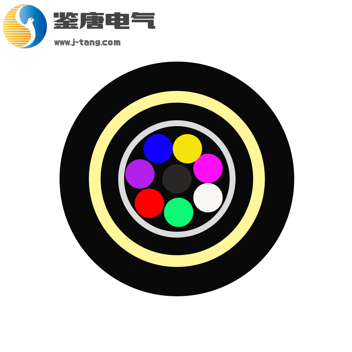 海底沉积物采样电缆