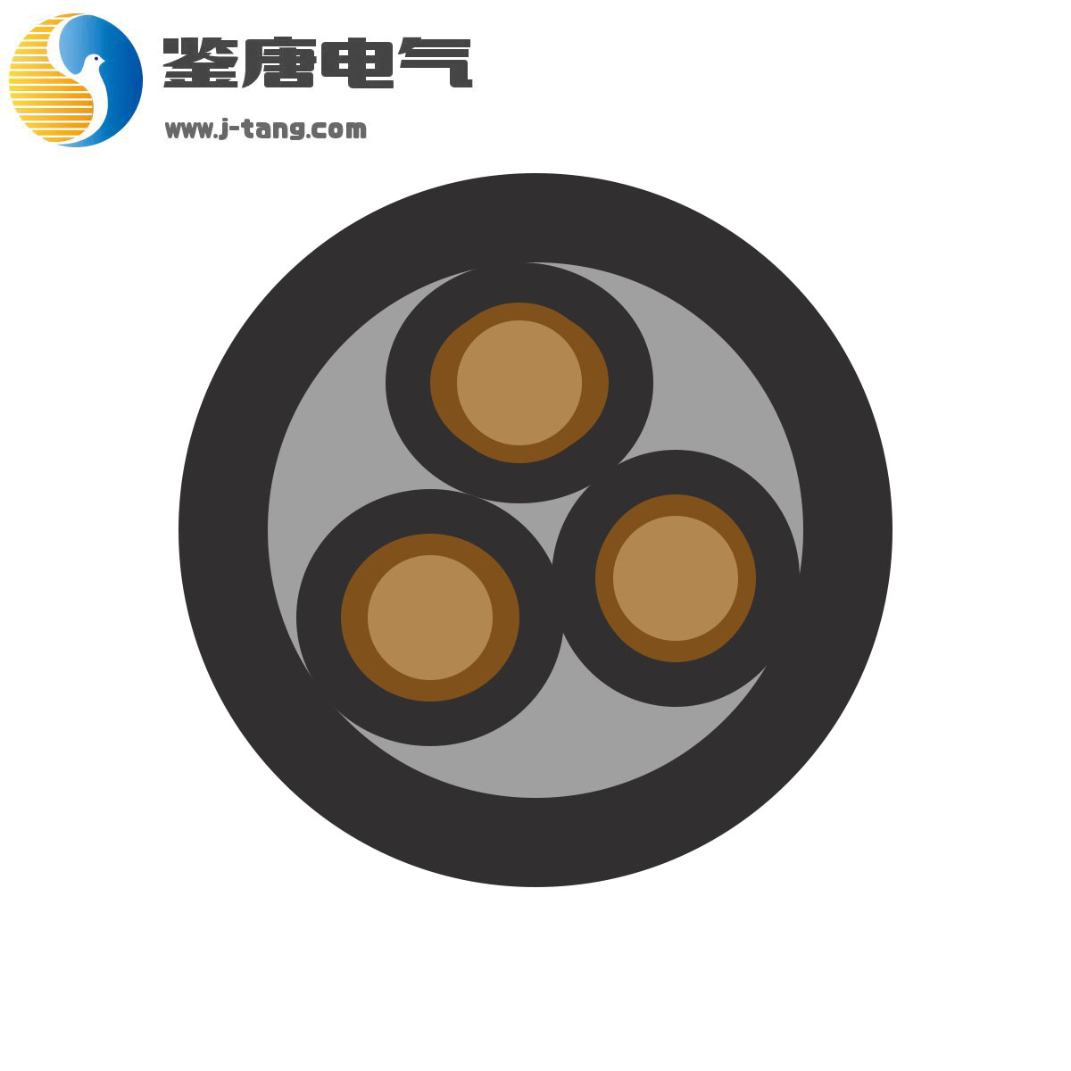 连接电缆