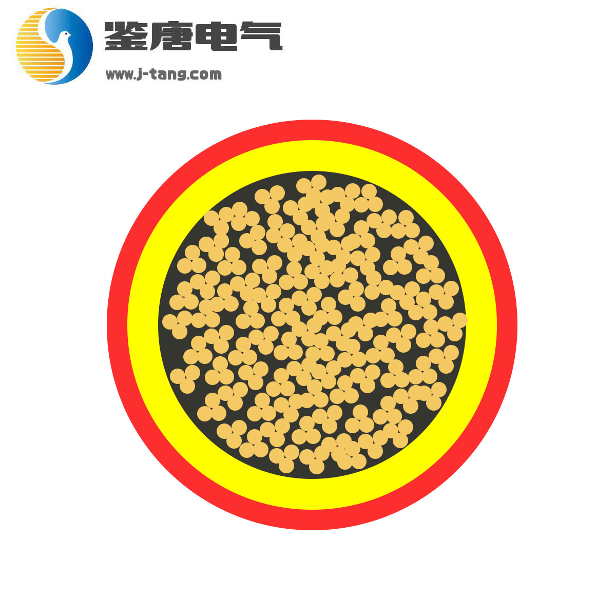 数据电缆