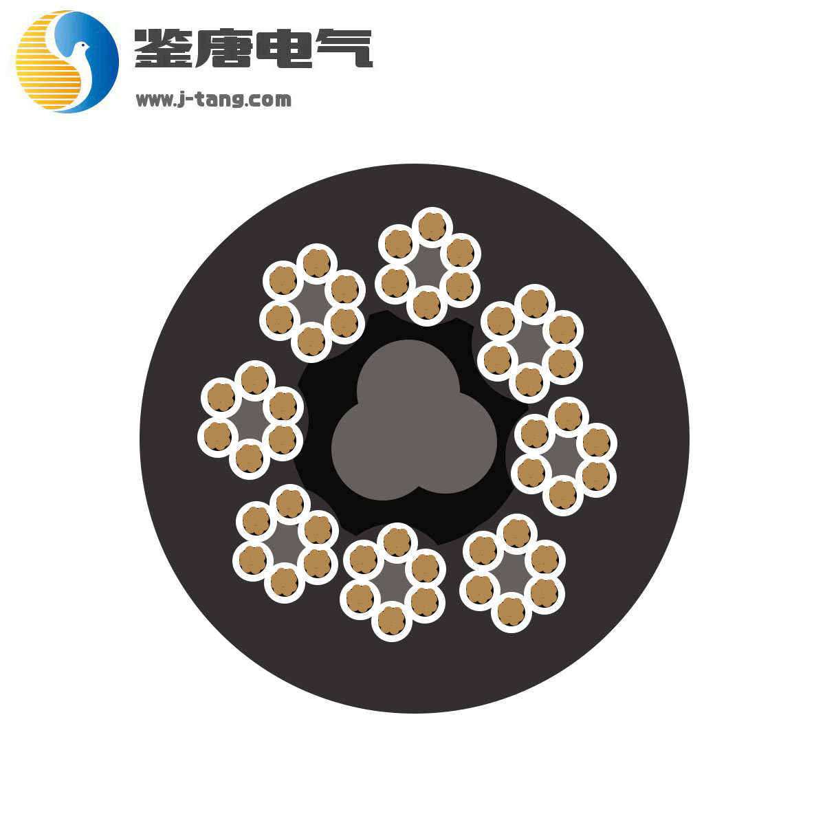 220kv光电复合海缆