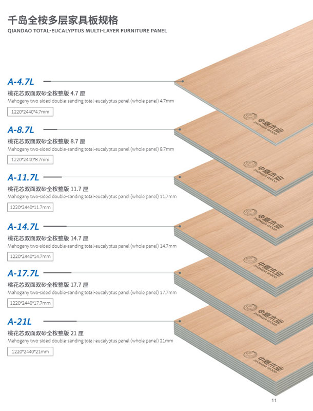千岛全桉多层家具板