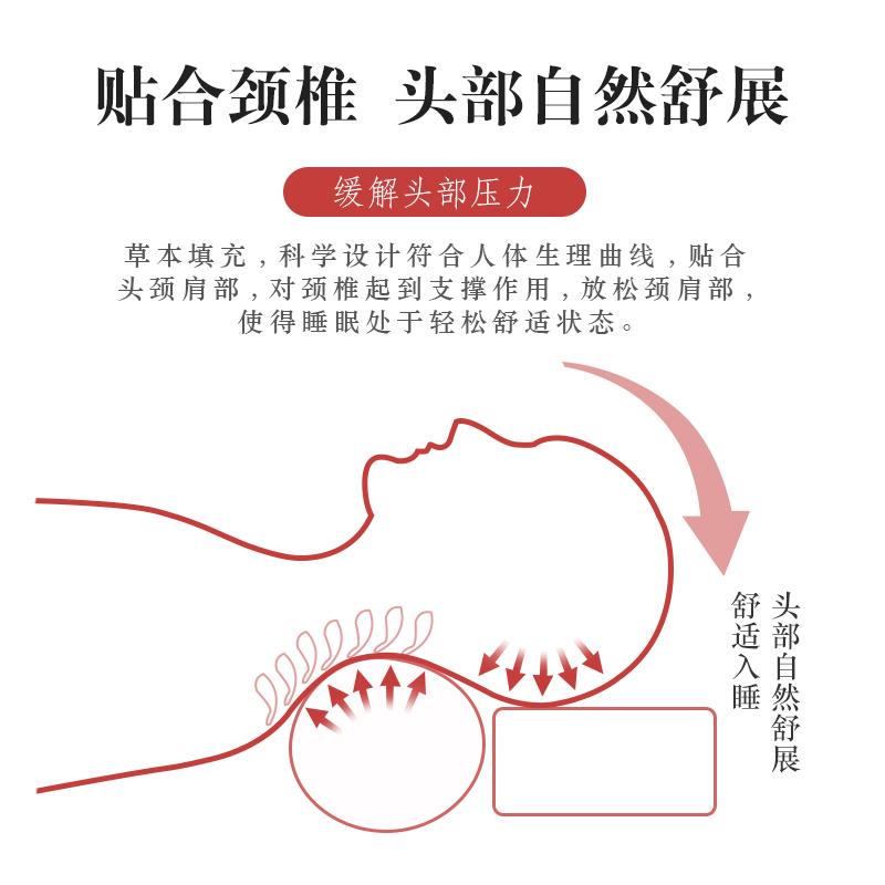 頸椎如意枕