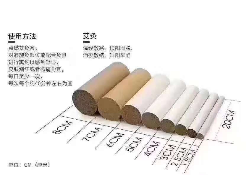蘄艾條